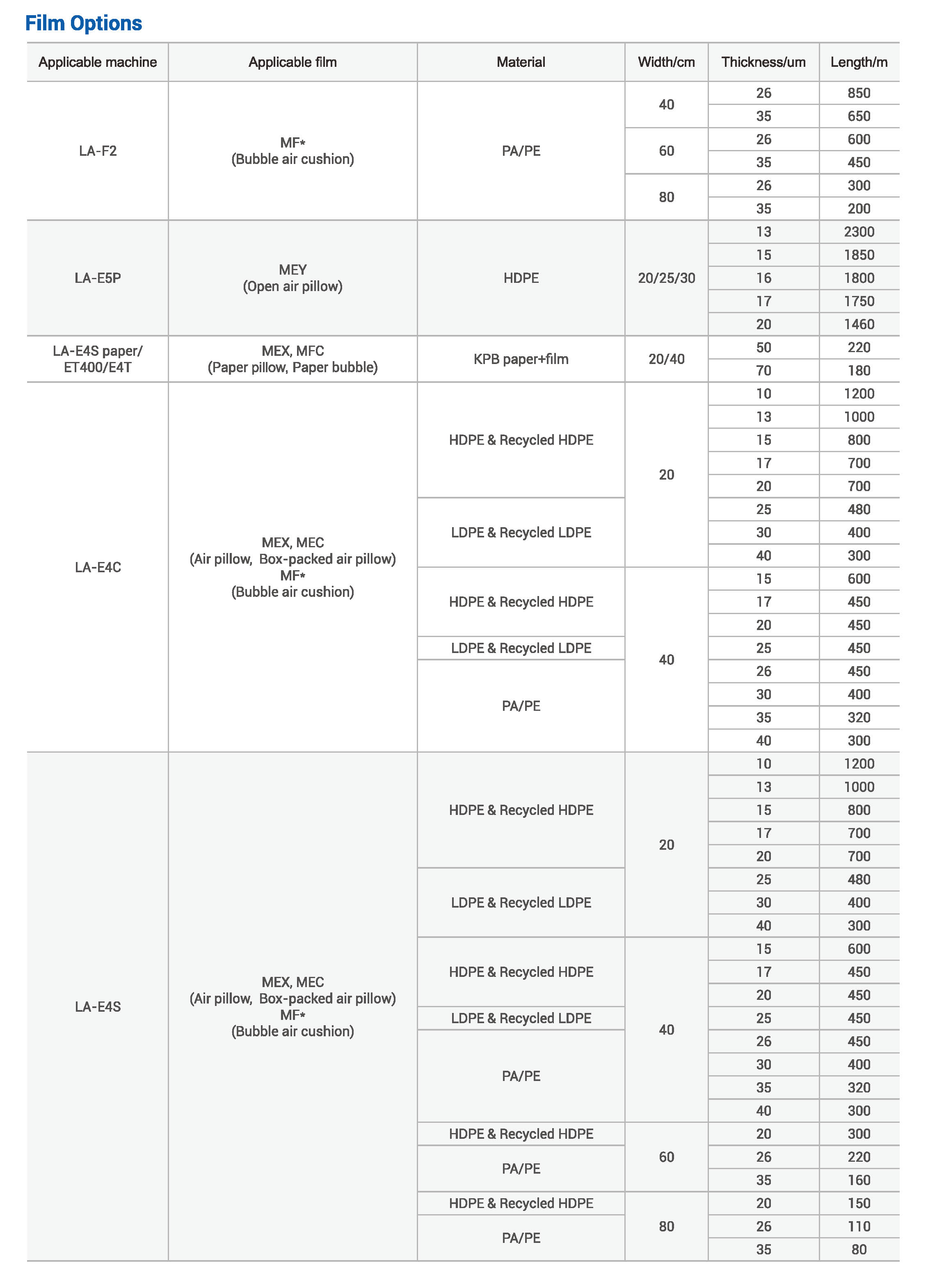 气垫膜适配机器jpg.jpg 气垫膜适配机器jpg.jpg